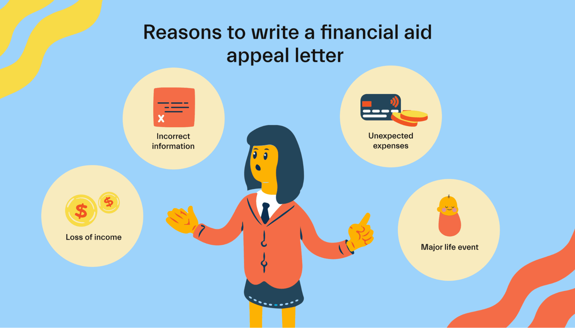 how-to-write-a-financial-aid-appeal-letter