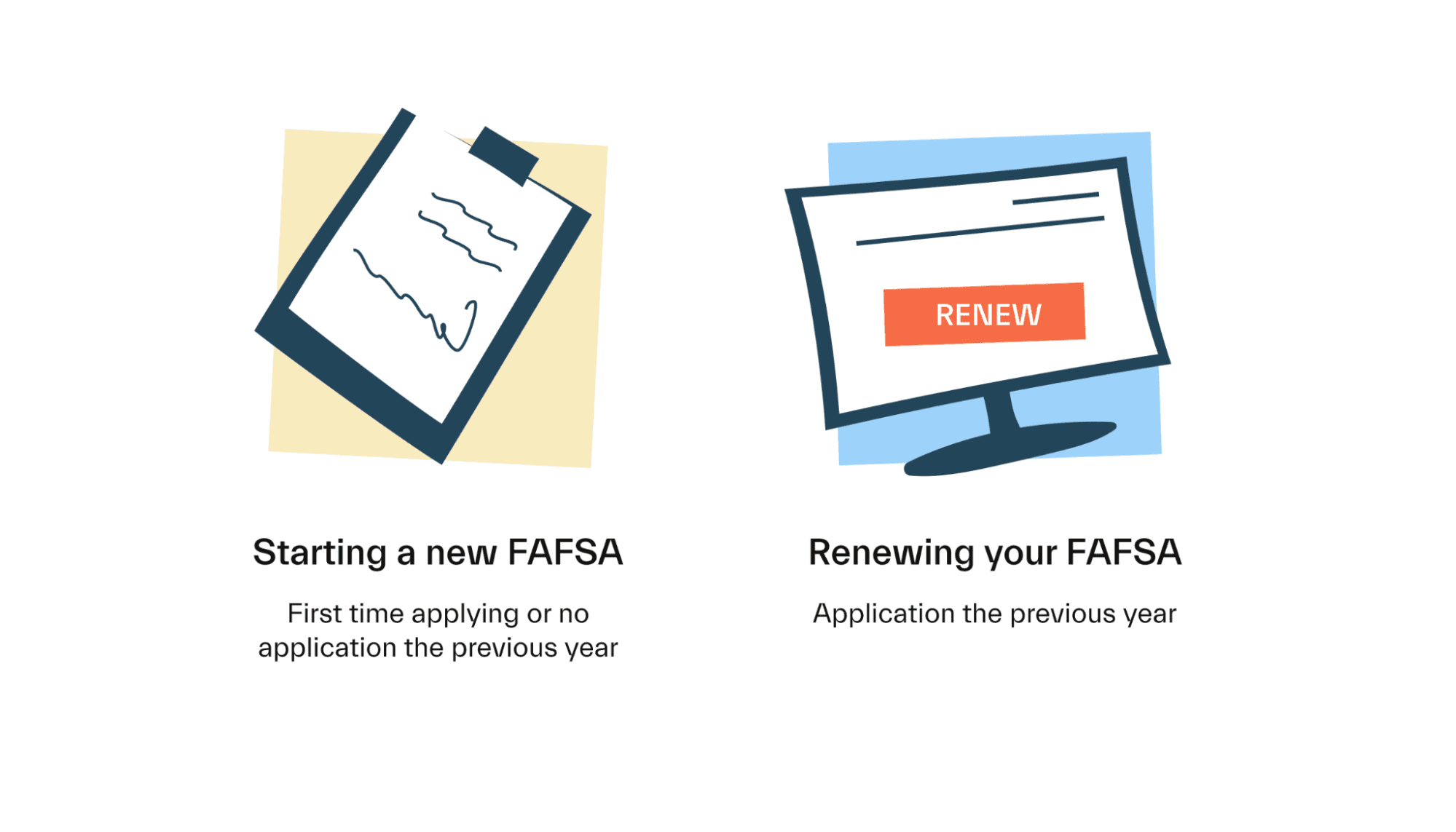 Guide to renewing your FAFSA