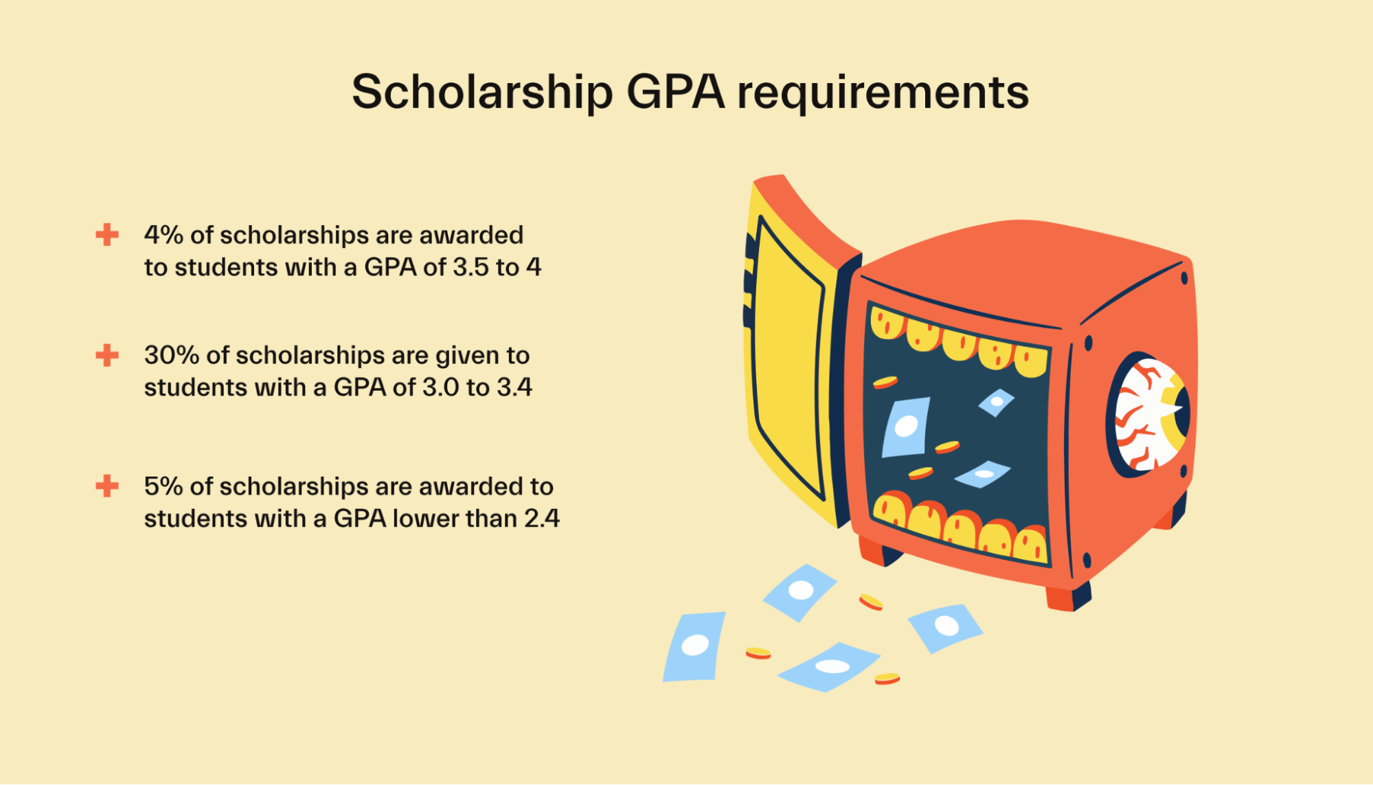 How to get a scholarship a complete guide