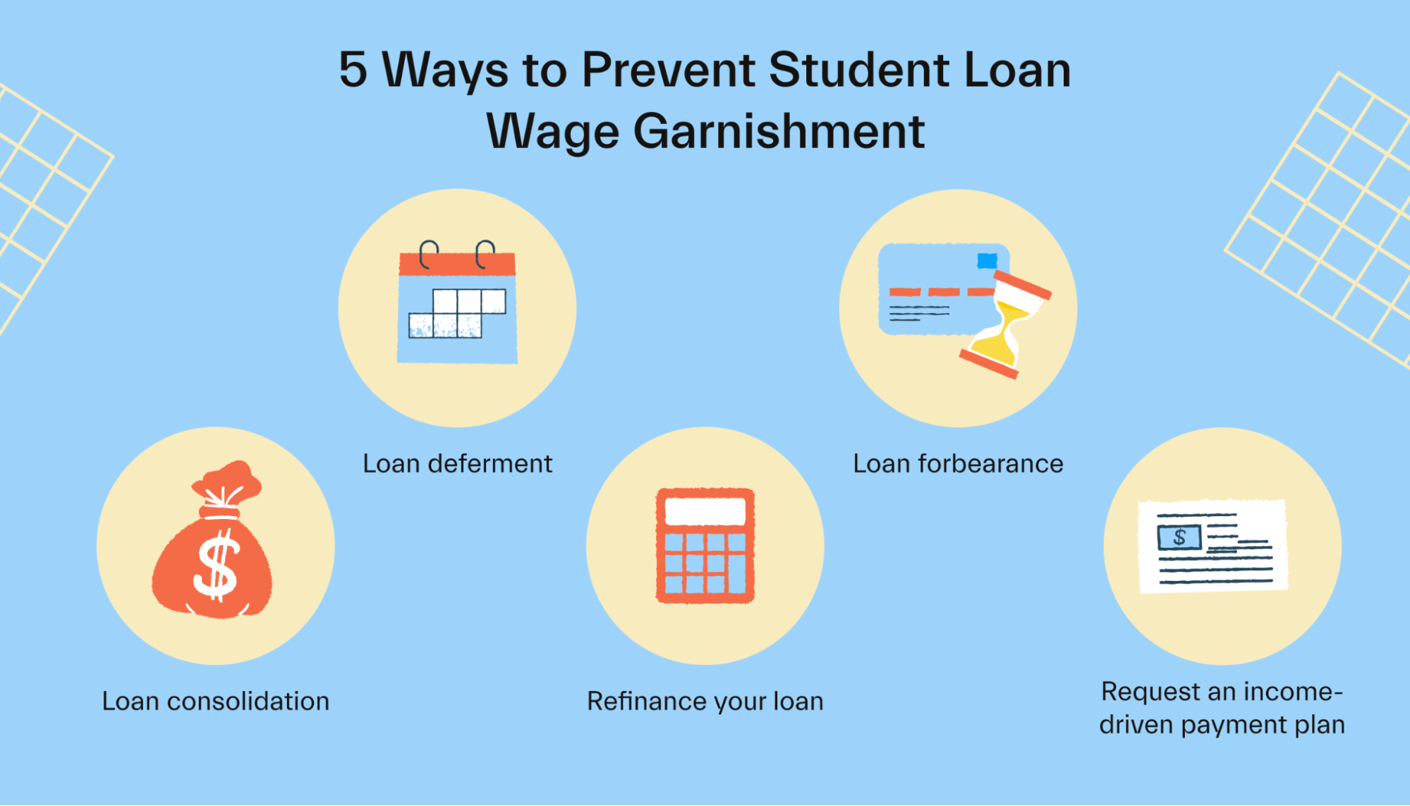 How to Stop (& Prevent) Student Loan Wage Garnishment