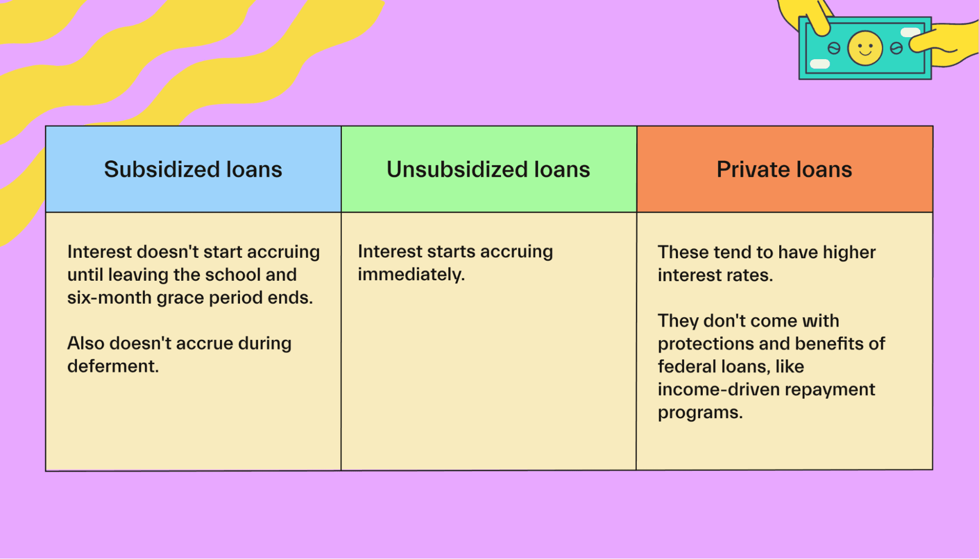 NIU Financial Aid A Complete Guide