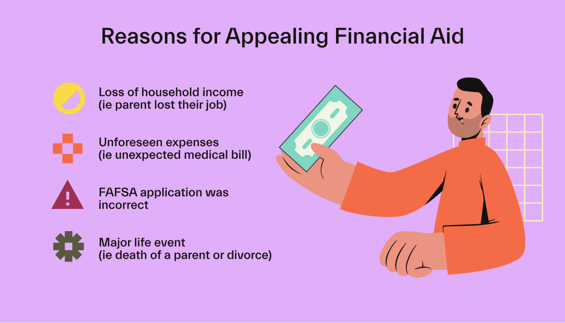 how-to-make-a-financial-aid-appeal