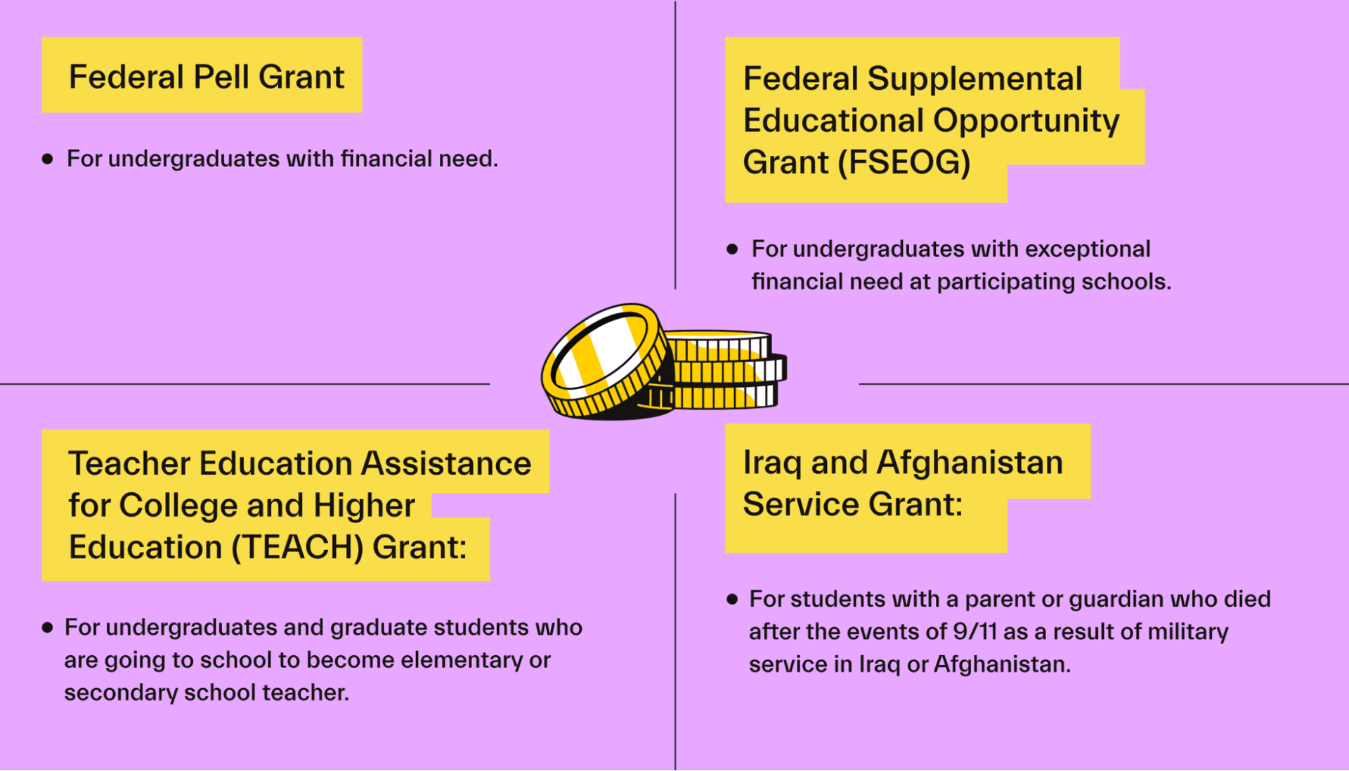 do-you-have-to-pay-back-grants