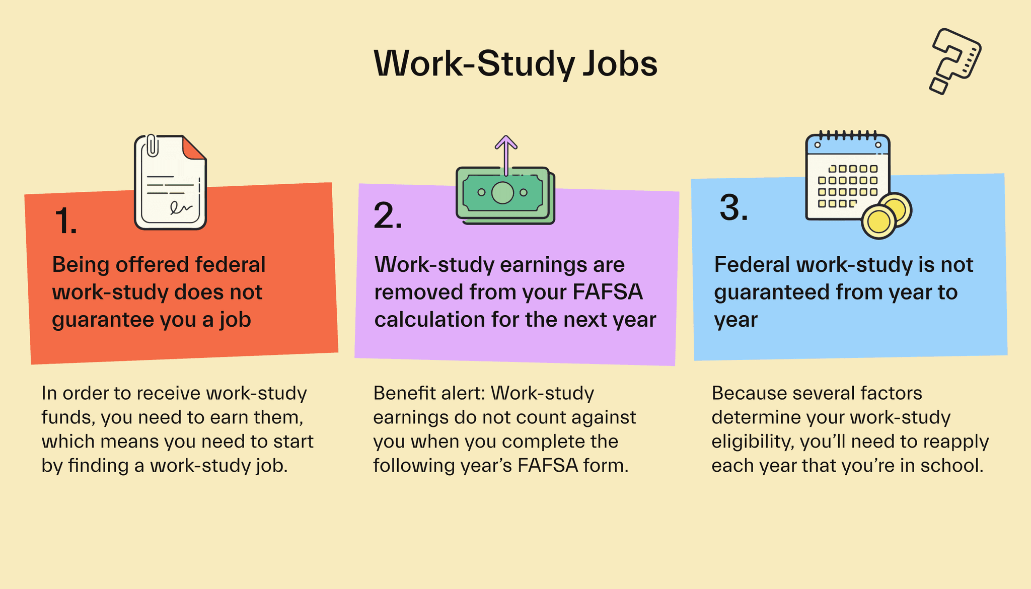 10-facts-about-financial-aid-in-2023