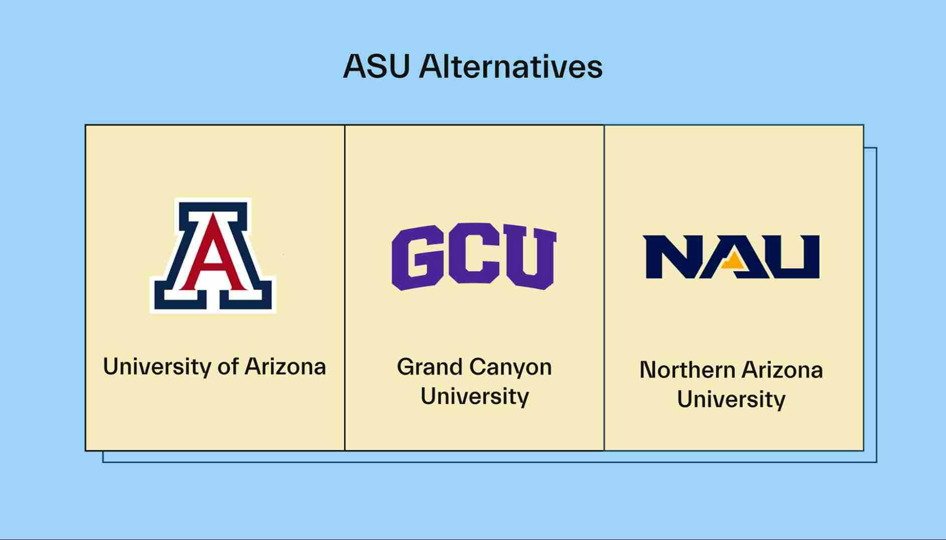 ASU Financial Aid A Complete Guide