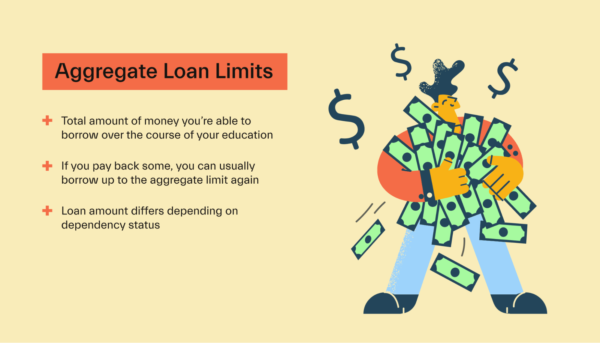 everything-you-need-to-know-about-aggregate-loan-limits