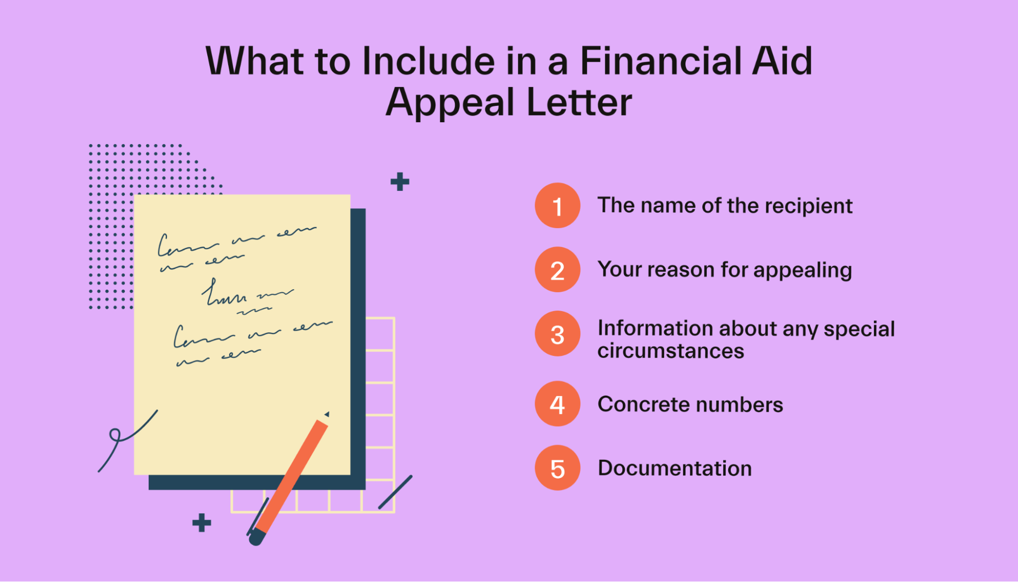 How to Make a Financial Aid Appeal