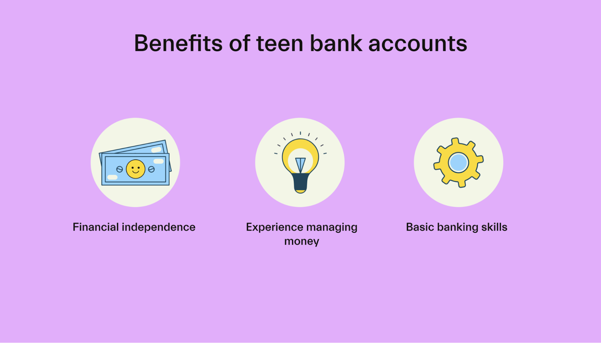 7 Best Bank Accounts for Teenagers in 2022