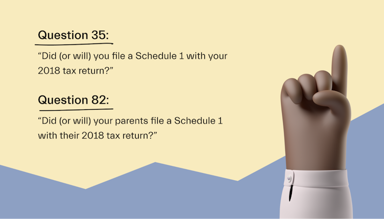 what-is-the-schedule-1-form-for-fafsa