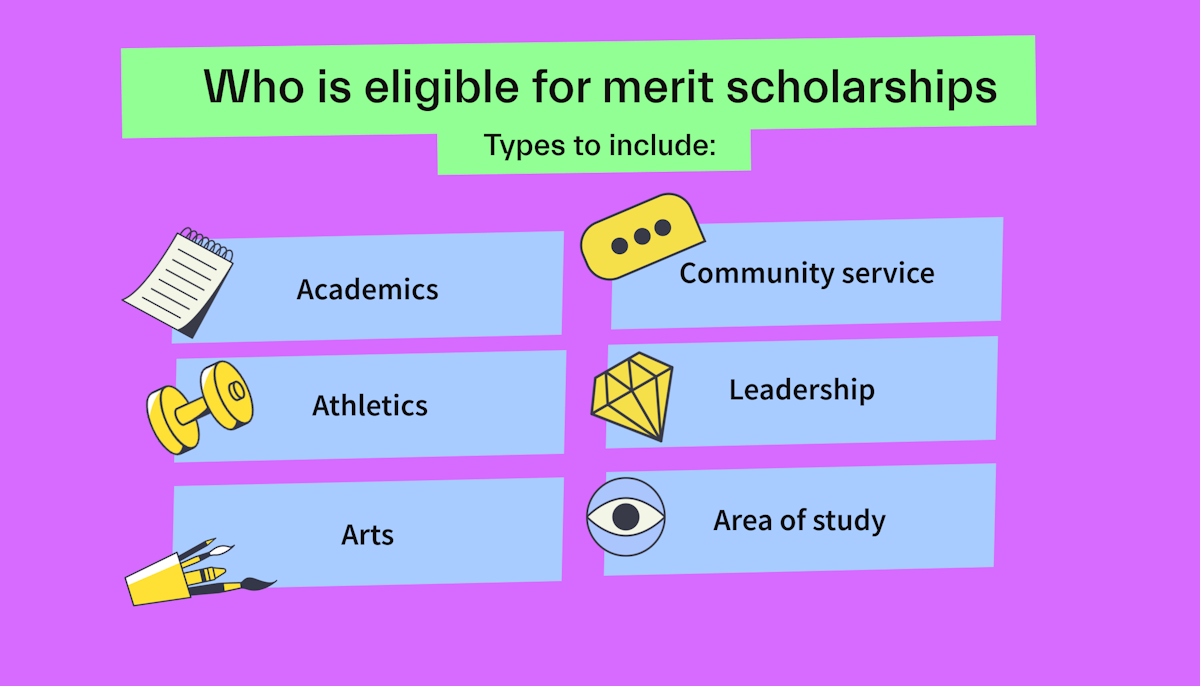 what-is-a-merit-scholarship